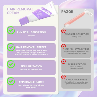 PHOFAY Bikini Pain-Free Hair Removal Cream for Sensitive Skin
